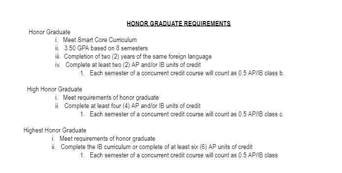honor grad requirements