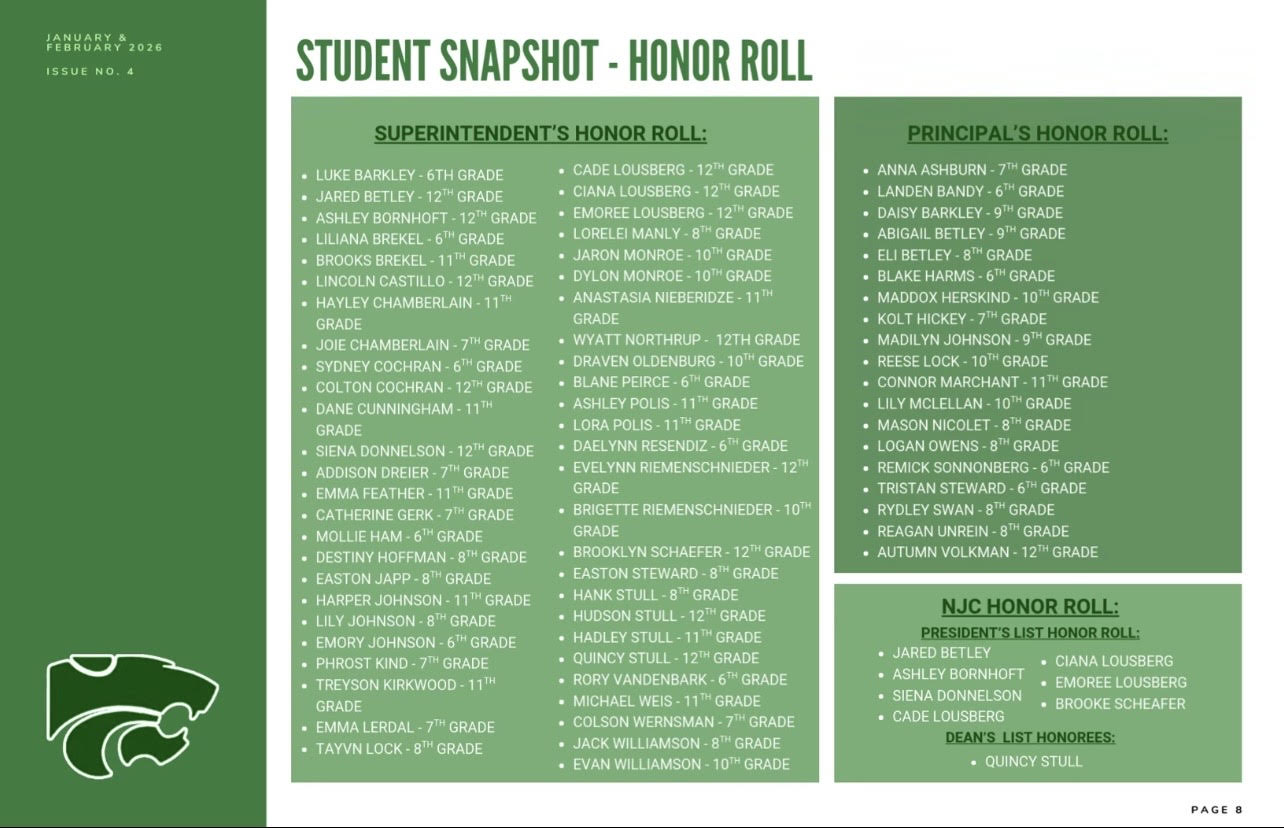 Wildcat Chat Family Newsletter