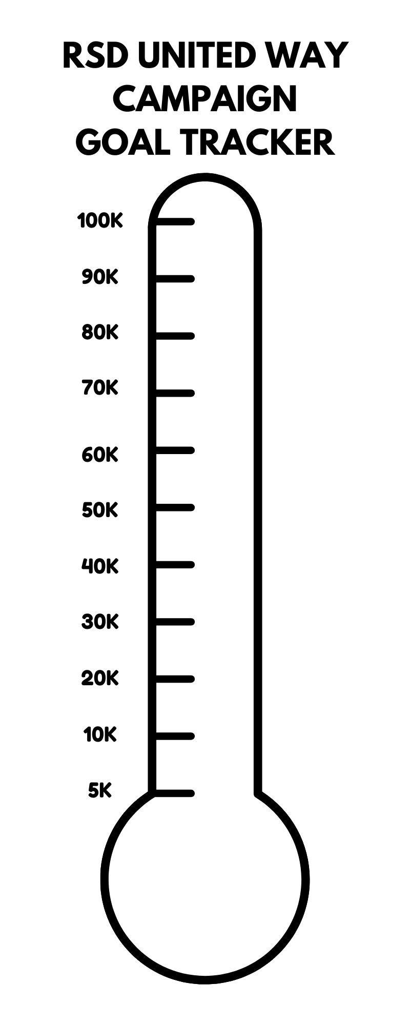 UW Campaign Thermometer