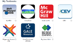 Summary of KISD Online Resources