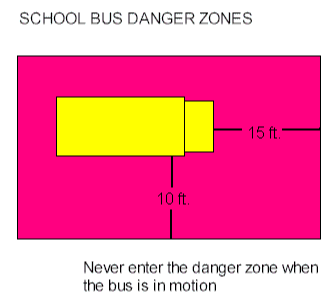 Safety Zone Pic