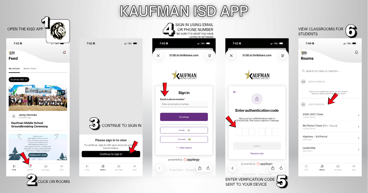 Login Directions