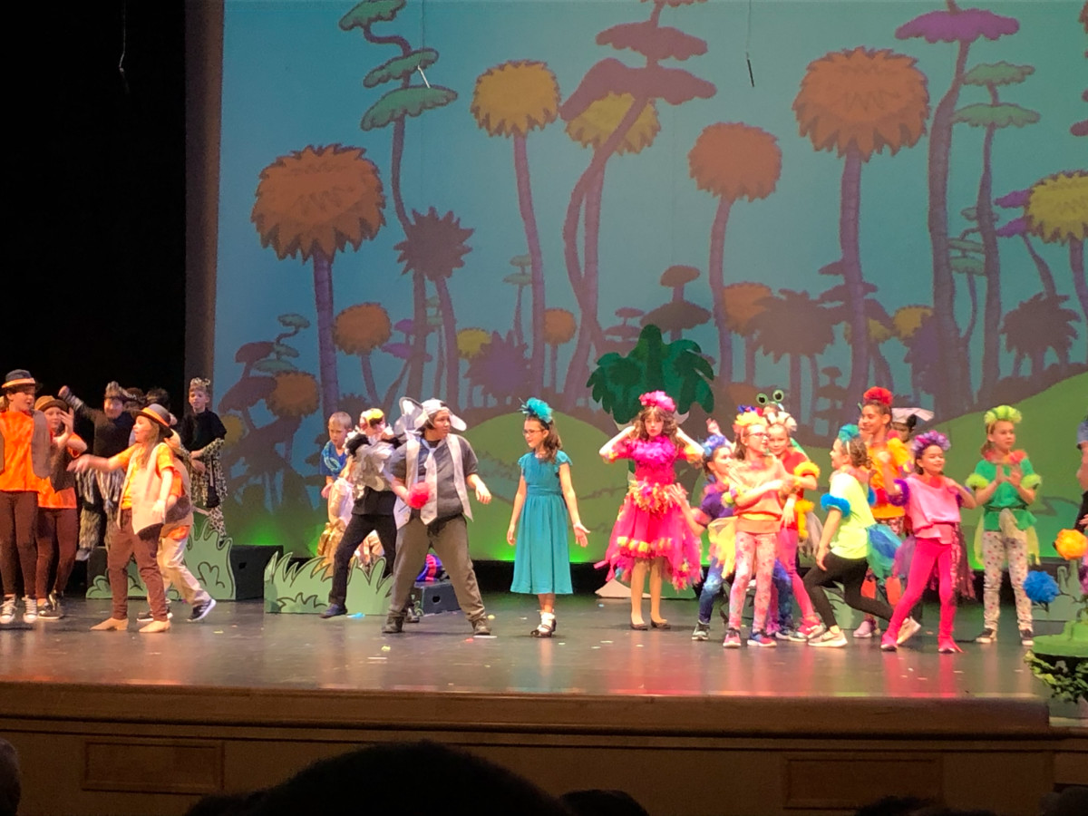 school performance