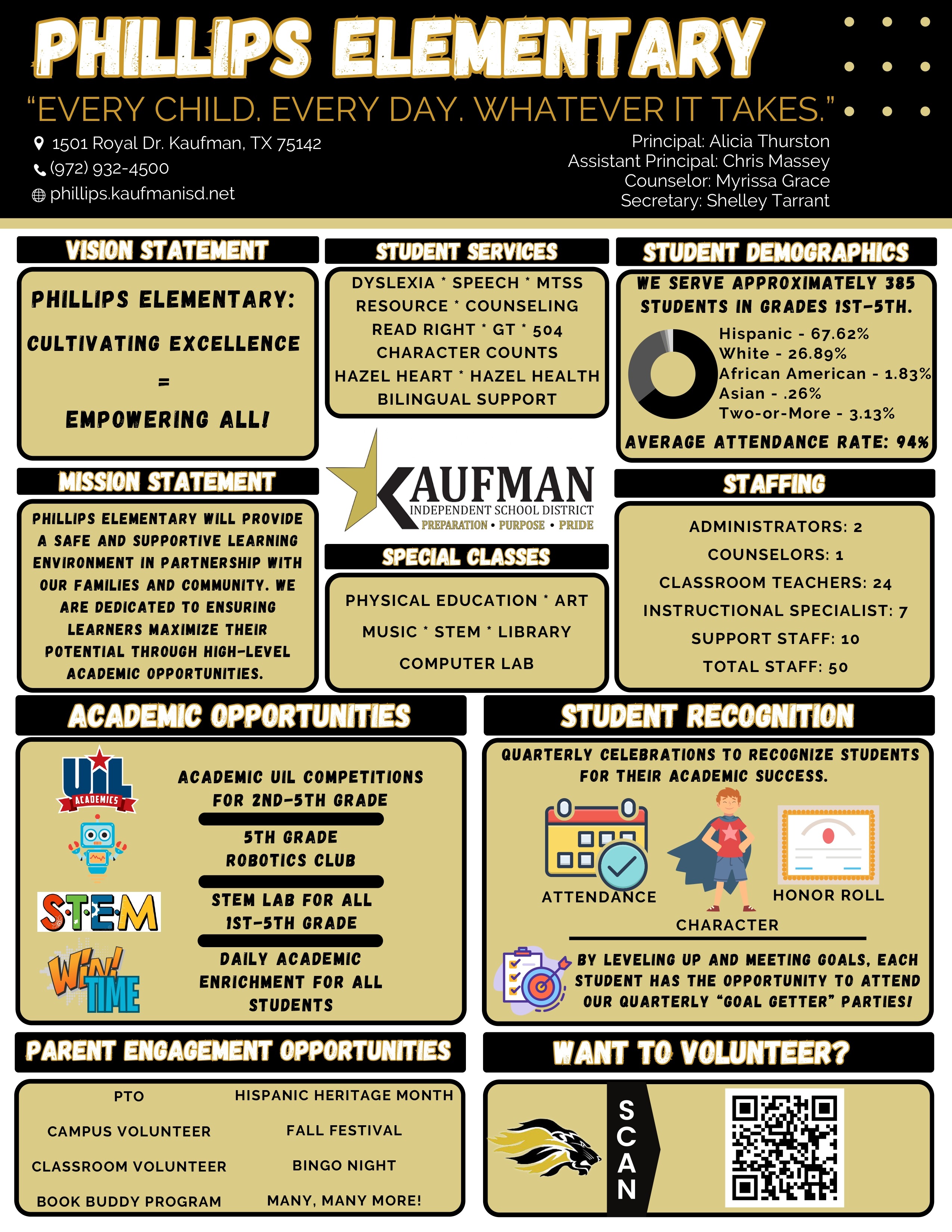 Info Page