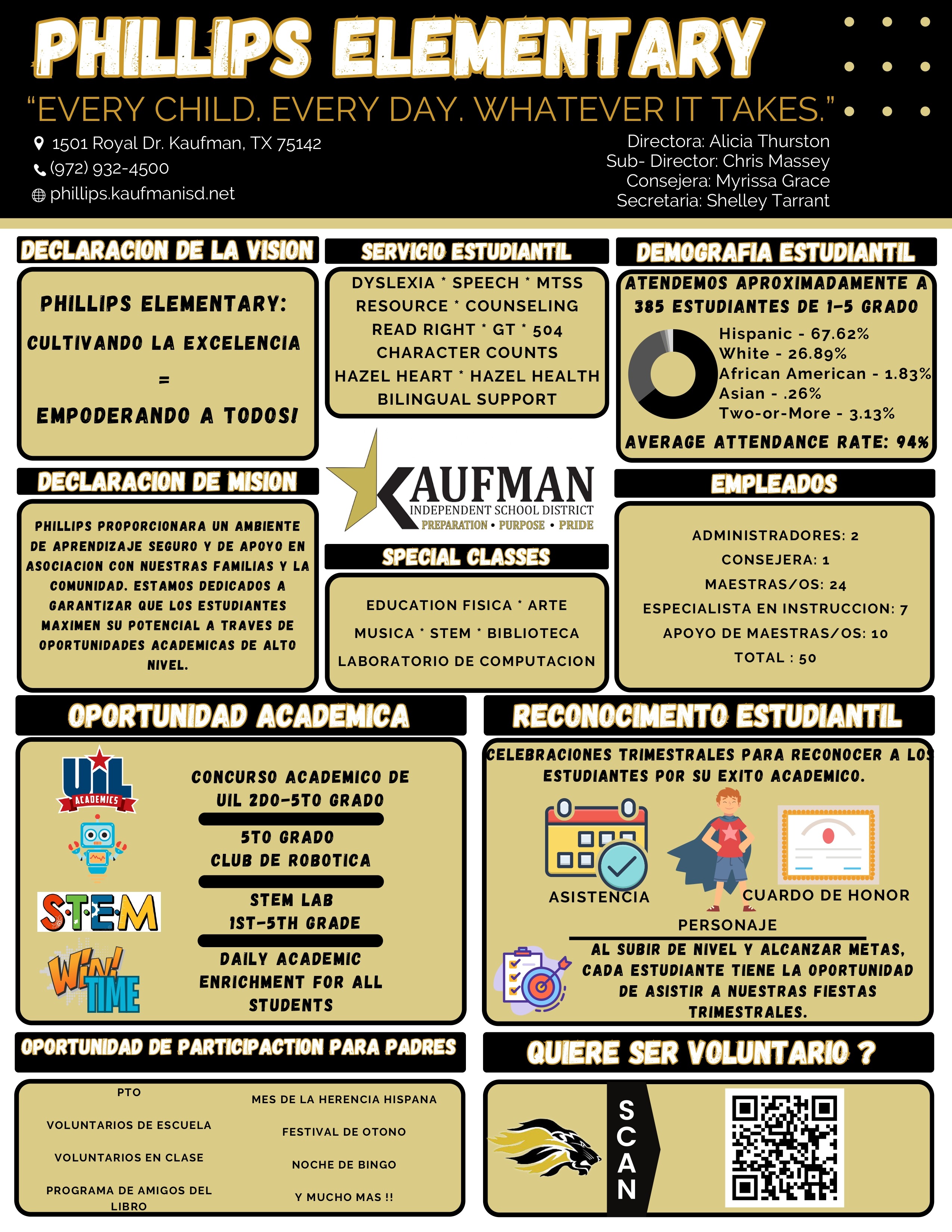 Info Page