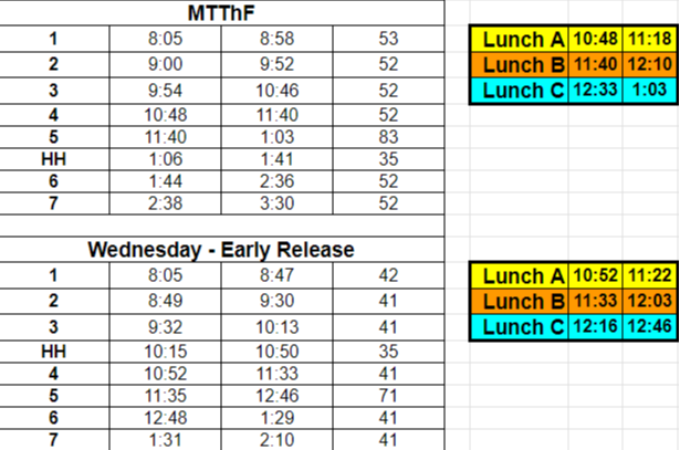 Bell Schedule