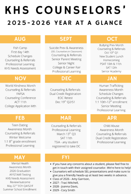 Year at a glance