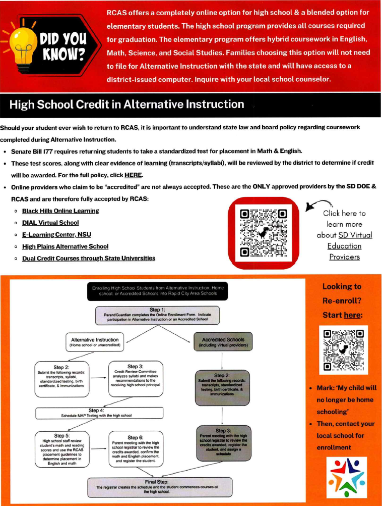 Additional Information