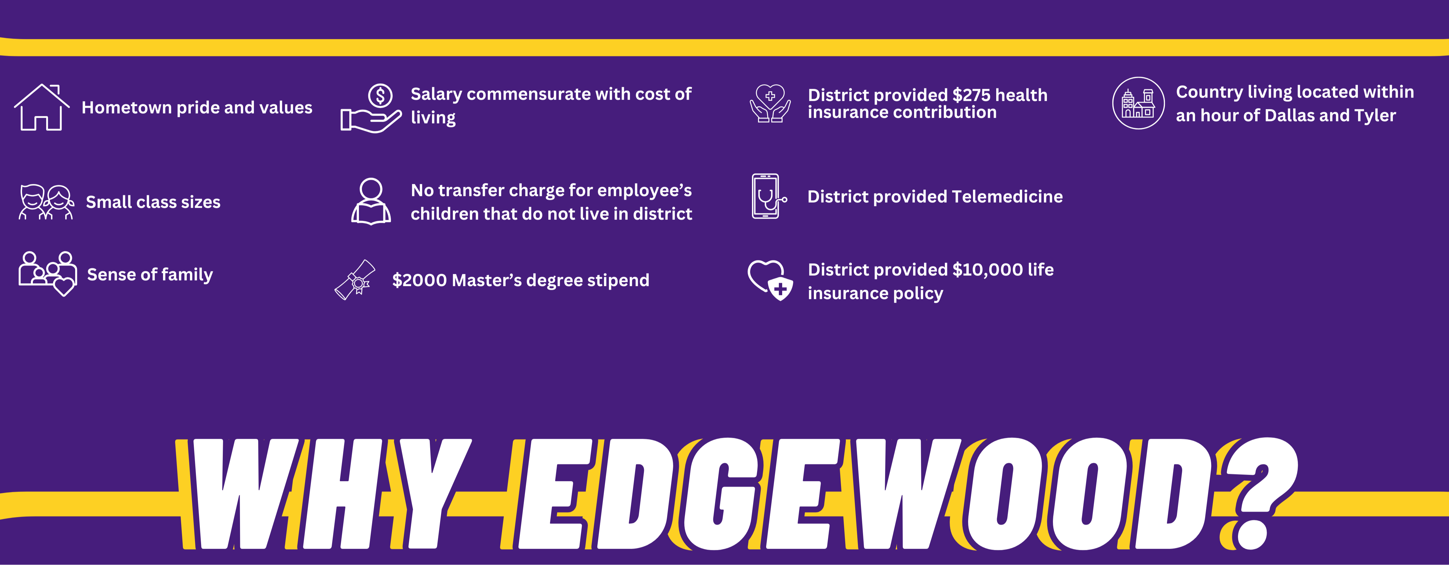 Why Edgewood? Hometown pride and values, small class sizes, sense of family, country living located within an hour of Dallas and Tyler, Salary commensurate with cost of living, No transfer charge for employee's children that do not live in district, $2000 masters degree stipend, district provided $275 health insurance contribution,  district provided telemedicine, district provided $10,000 life insurance policy