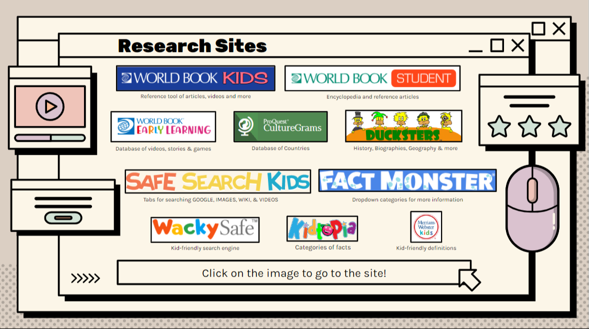 Research Sites
