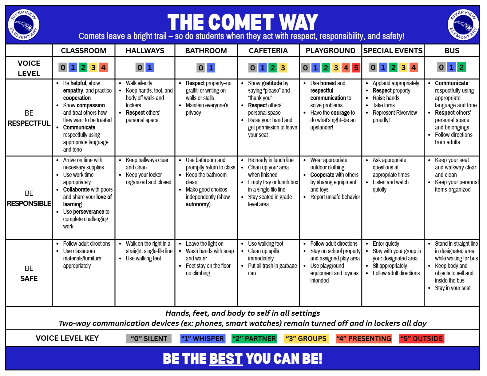 Comet Way matrix