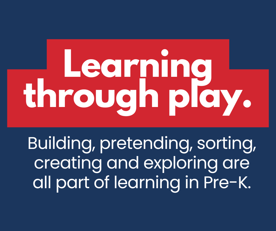 A blue background displays a red banner with white text: "Learning through play." Below it is a list of activities: Building, pretending, sorting, creating, and exploring.