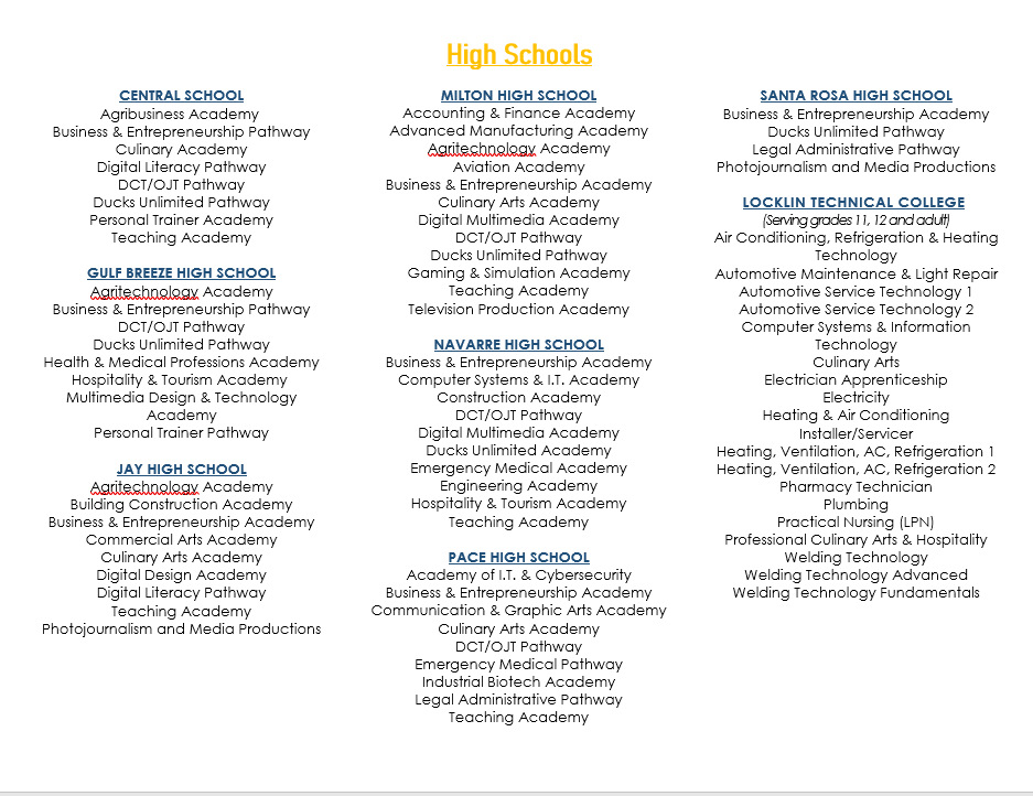 A list of schools and their corresponding addresses in an organized manner.