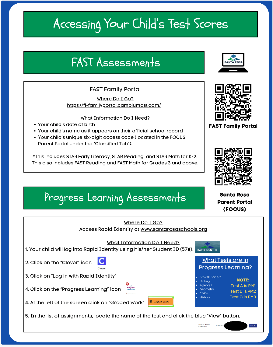 Accessing your Childs Test scores
