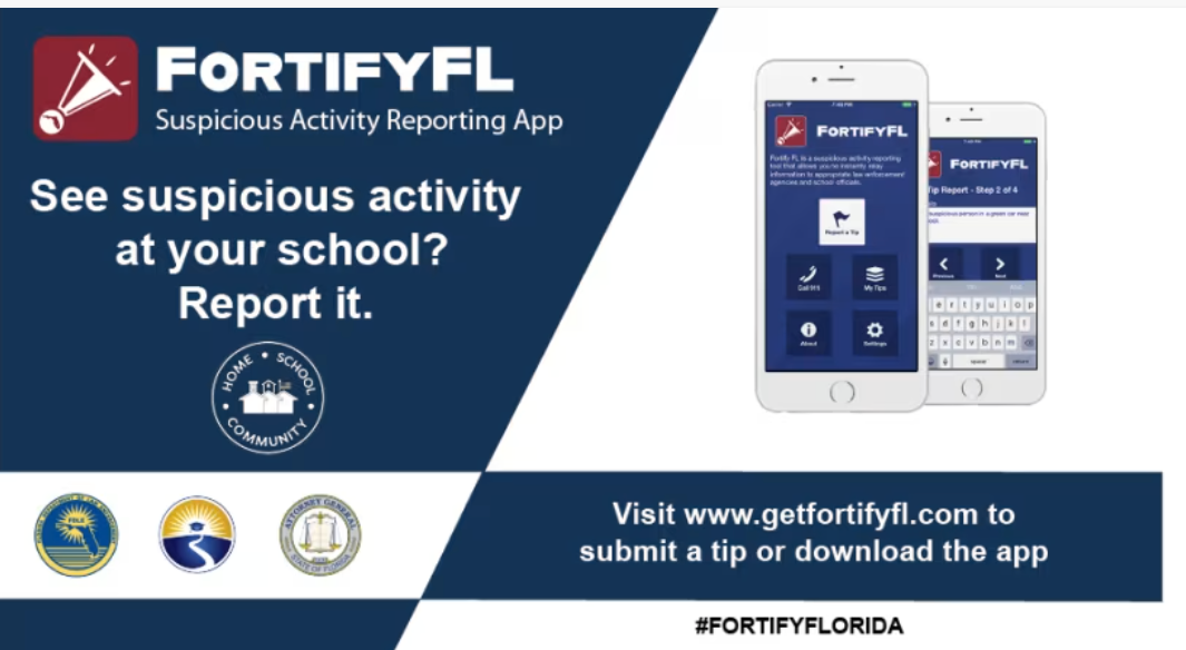 fortifyl