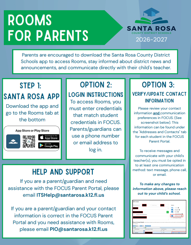 rooms for parents information