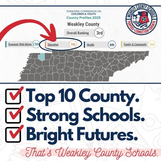 Weakley County