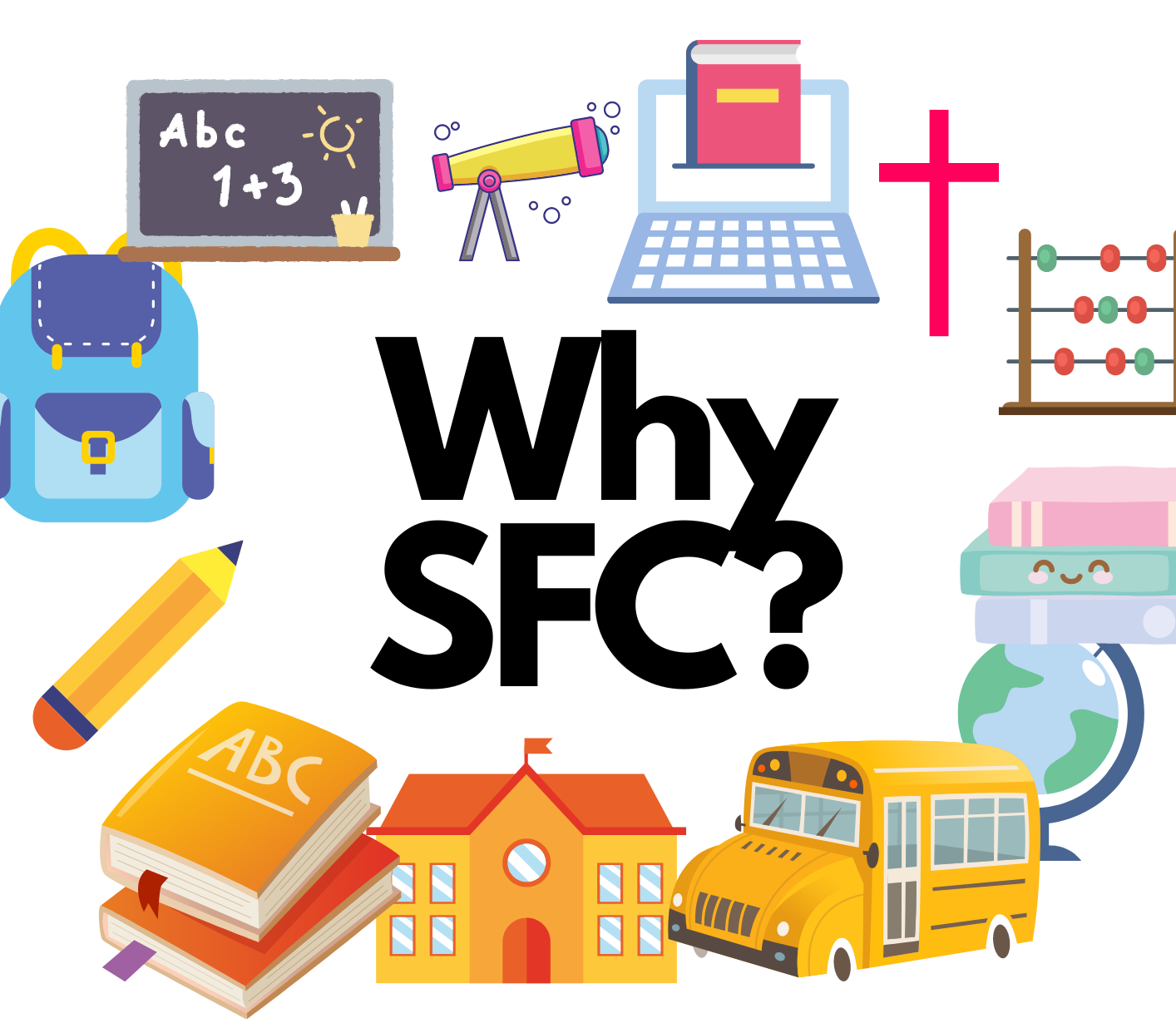 Why SFC?