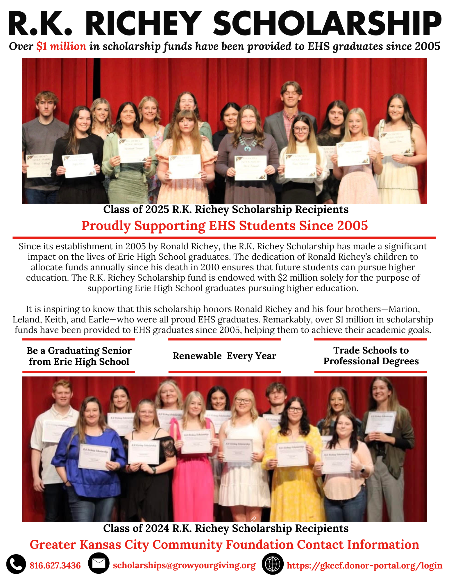 R. K. Richey Scholarship information