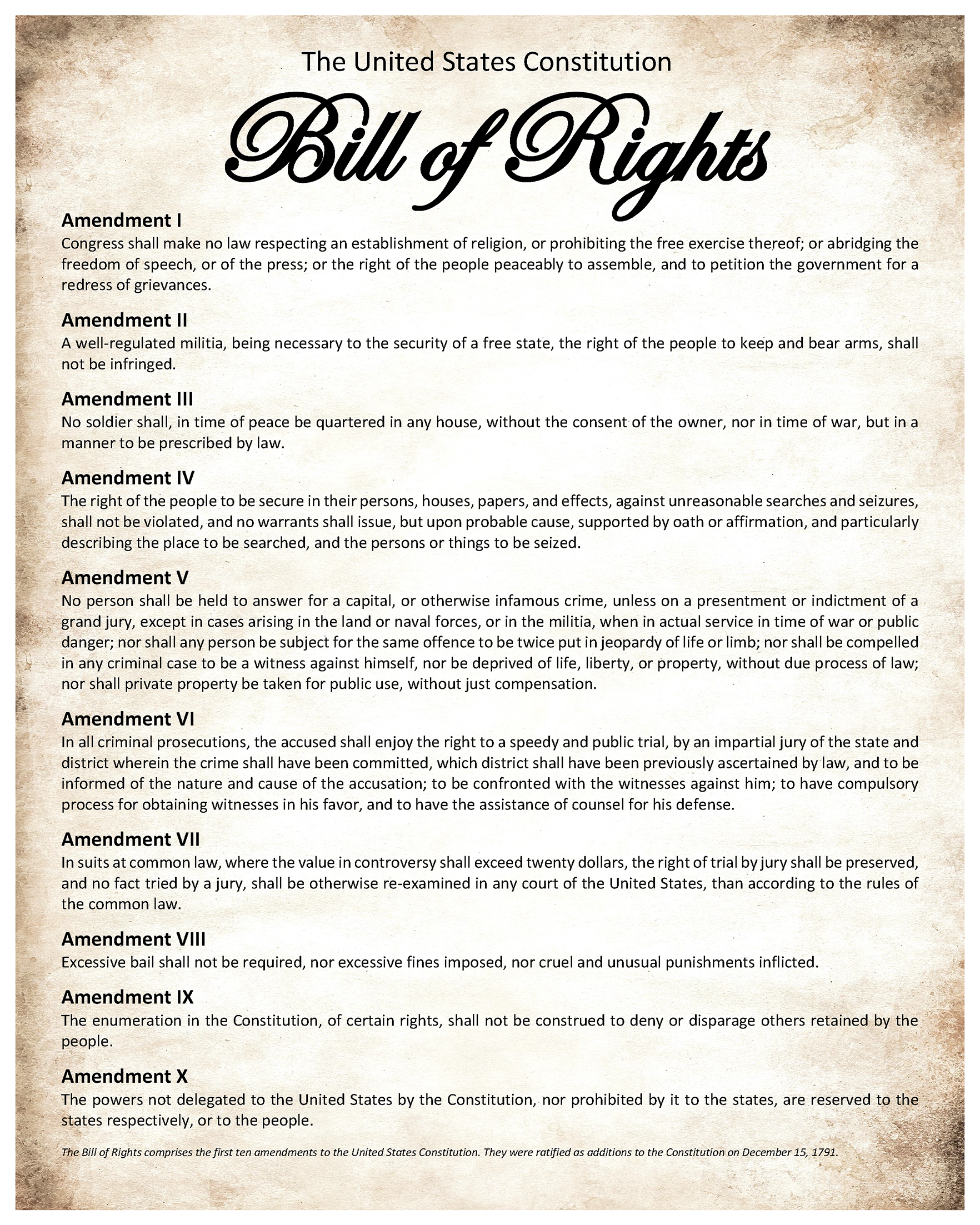 Bill of Rights poster