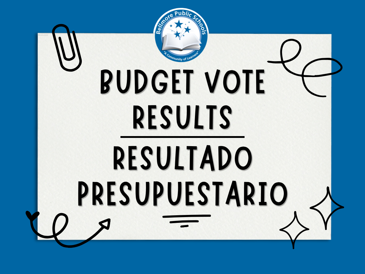 Budget Vote Results/Resultado Presupuestario