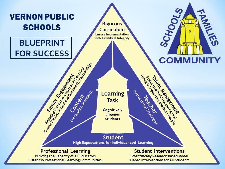 VPS success image