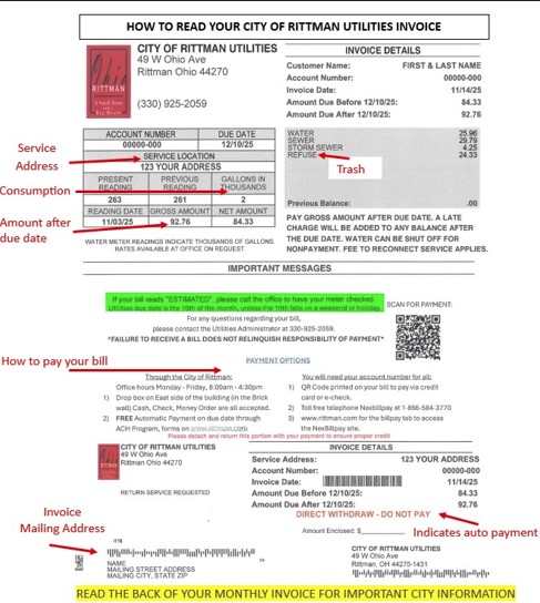 How to read utilities invoice