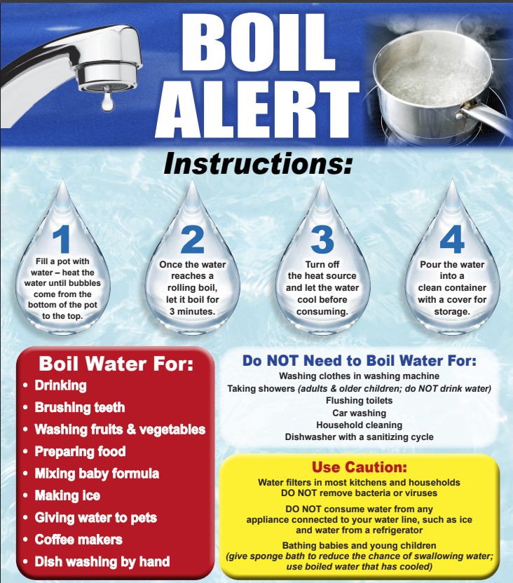 Boil Alert Instructions