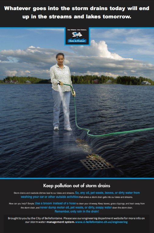 2023 EPA Storm Drain Poster