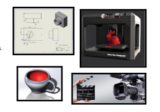CAD and video