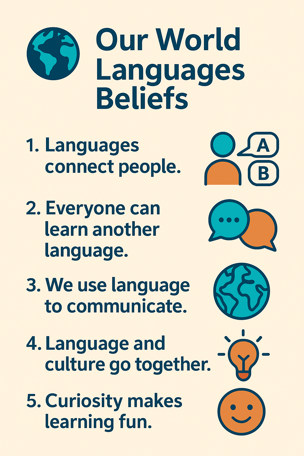 World Language Beliefs