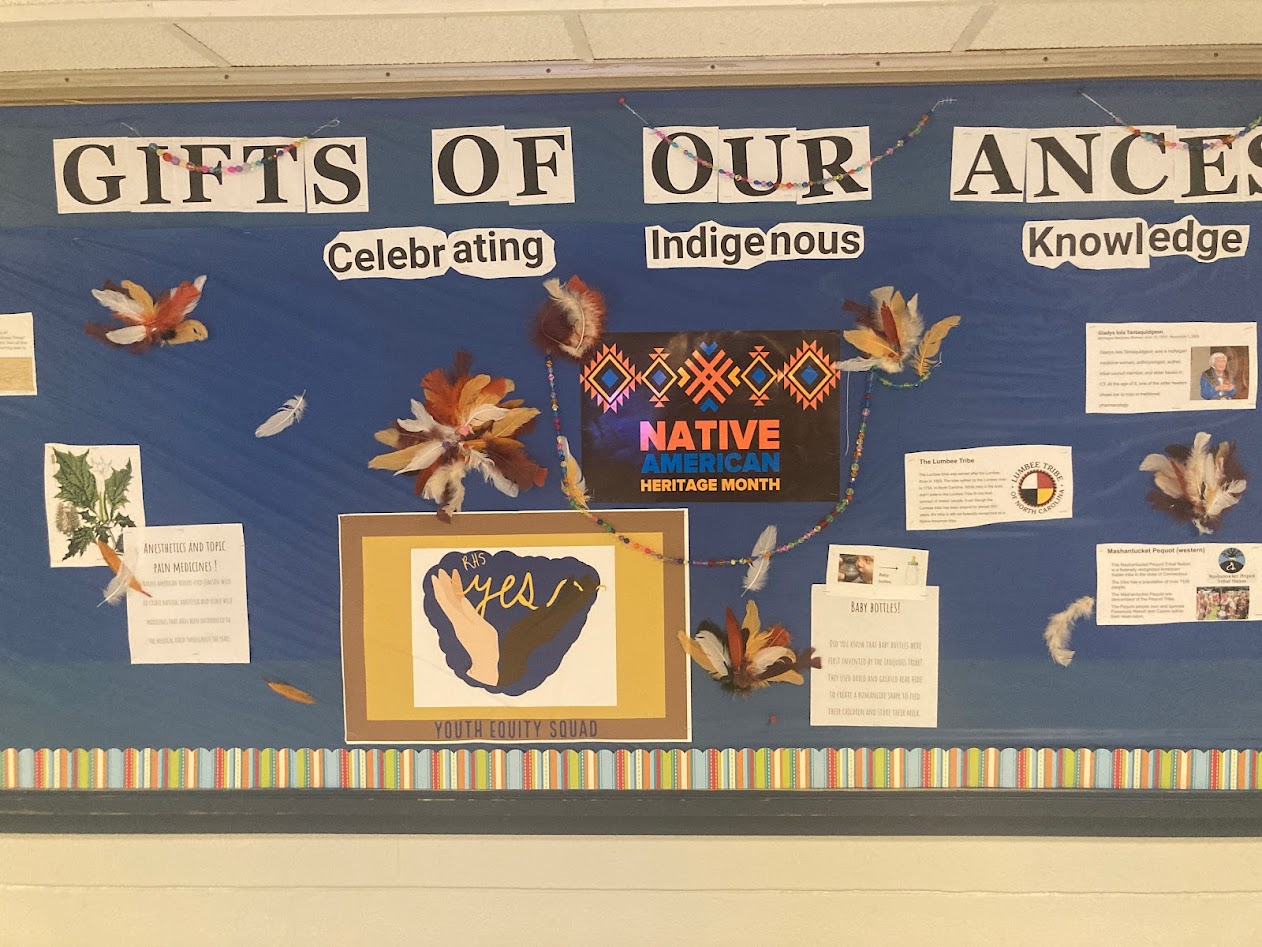 Display