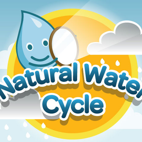 Natural Water Cycle