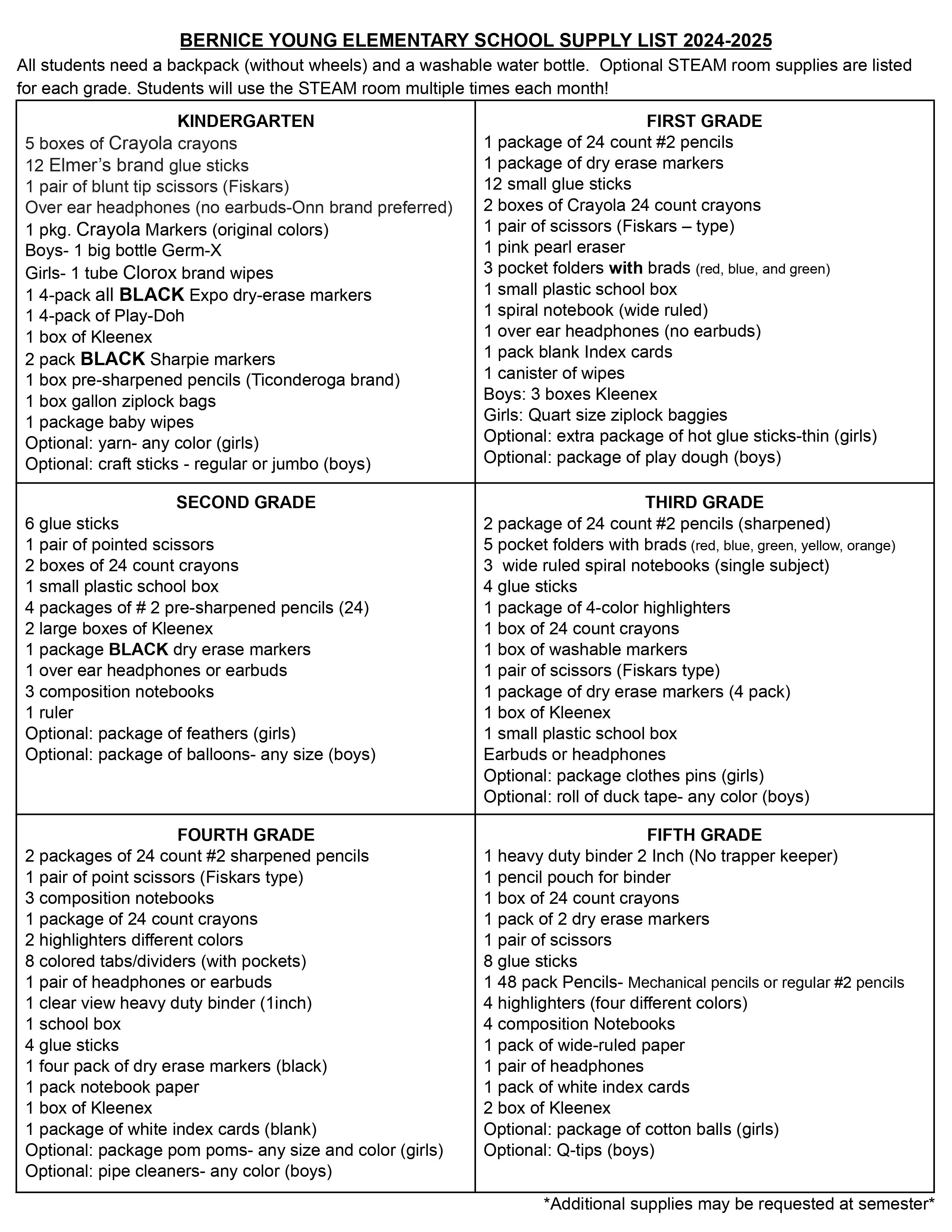 24-25 Supply List