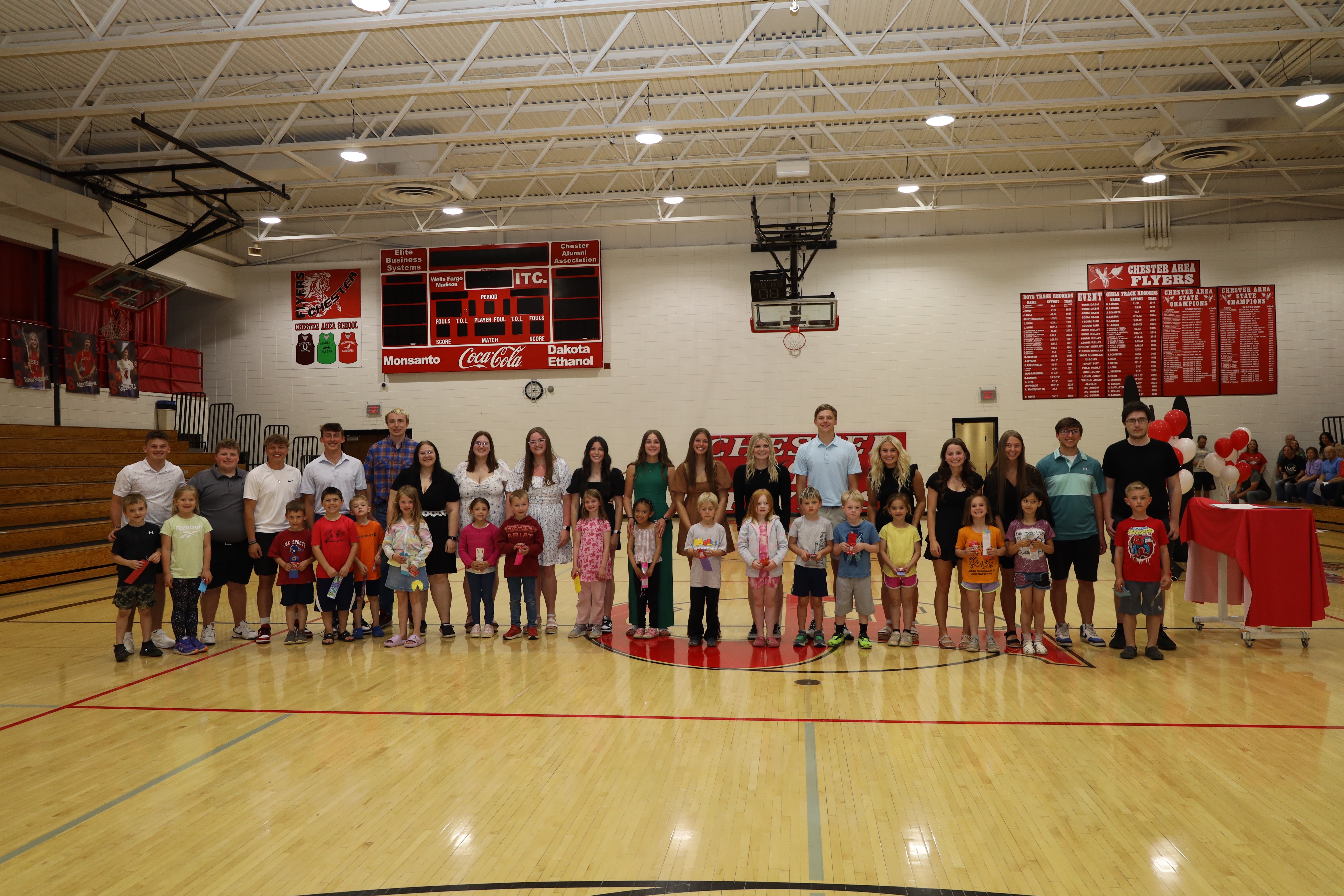 class of 2025 and 2037