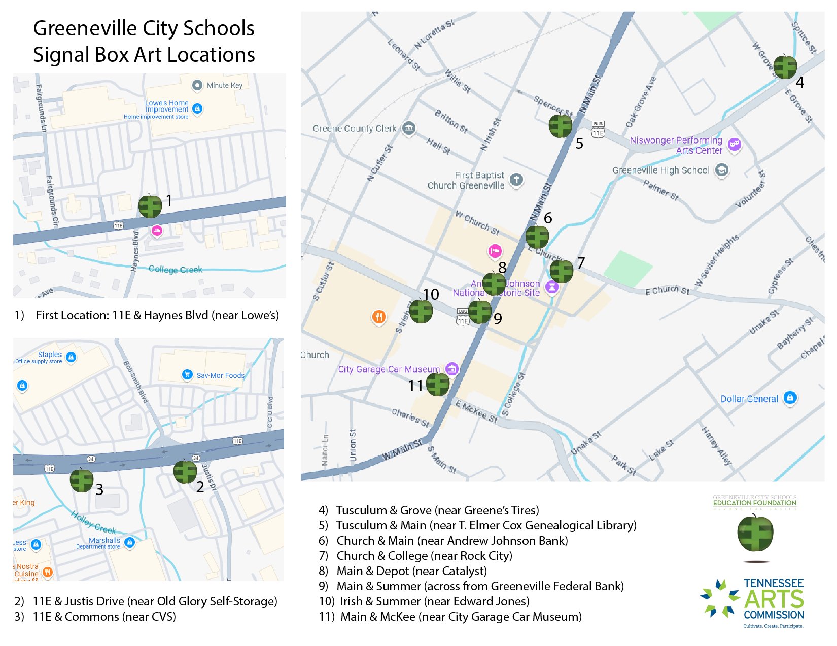 art box locations