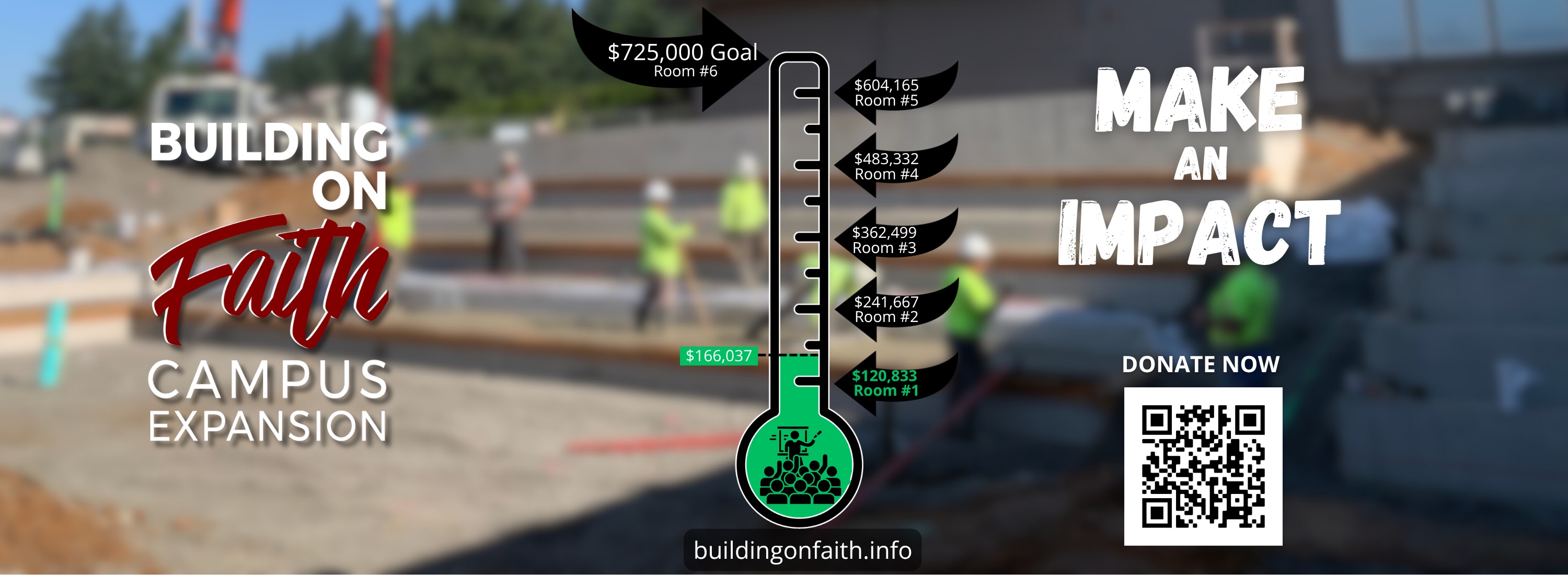 fundraiser thermometer