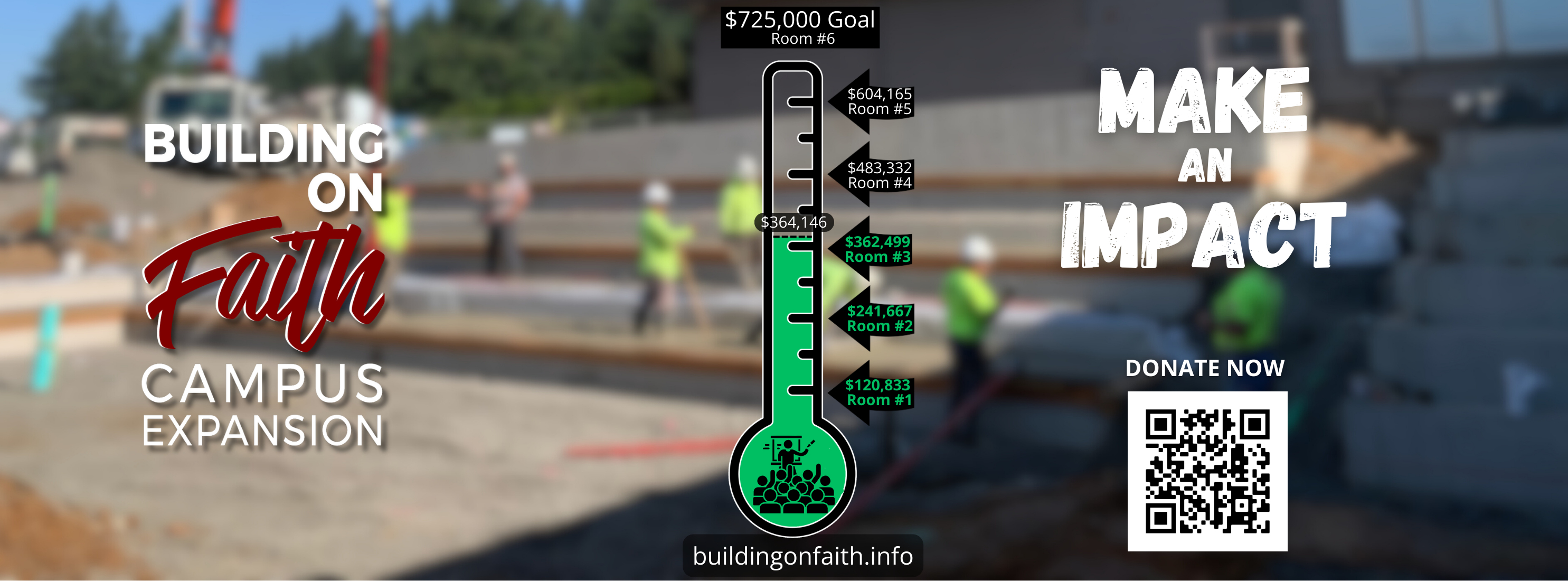 fundraiser thermometer