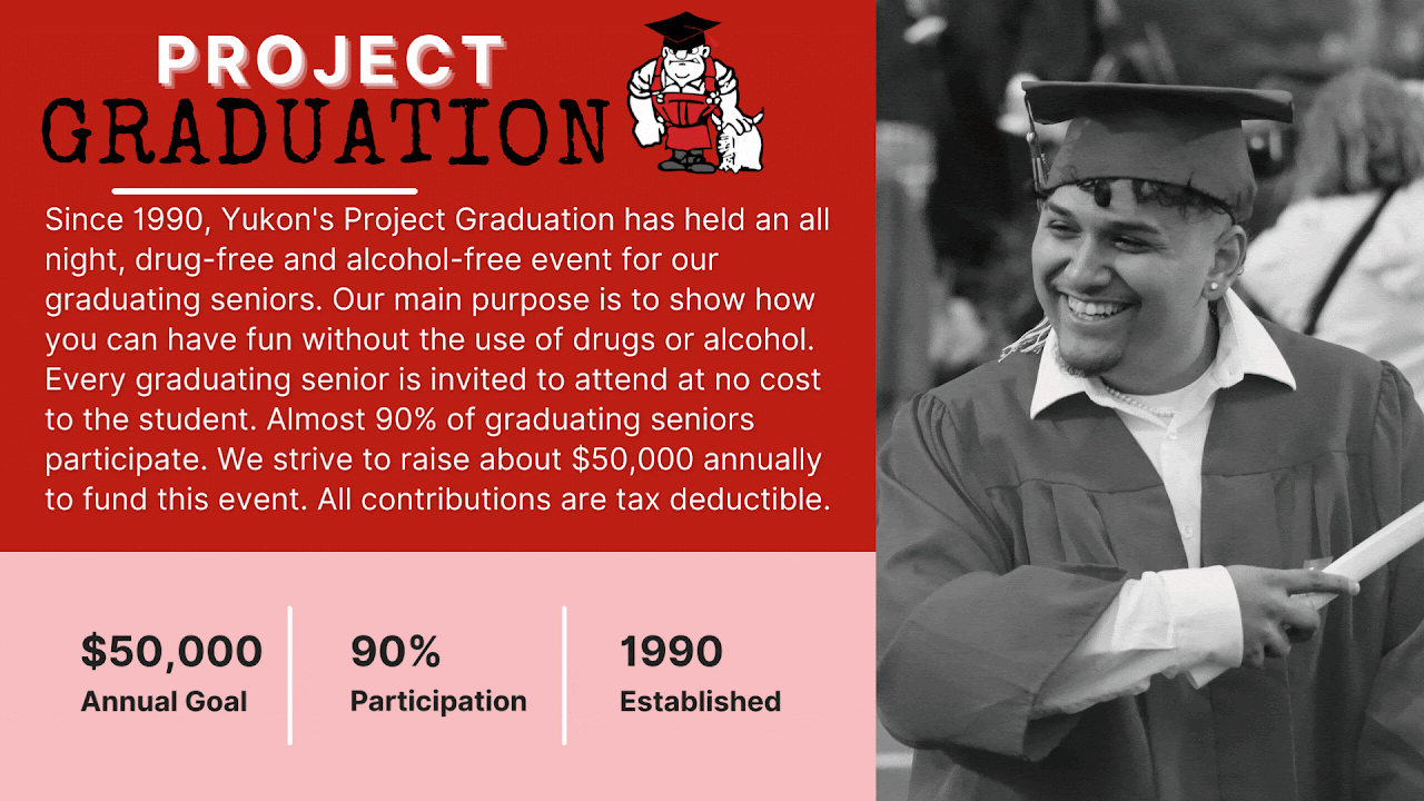 Project Graduation info