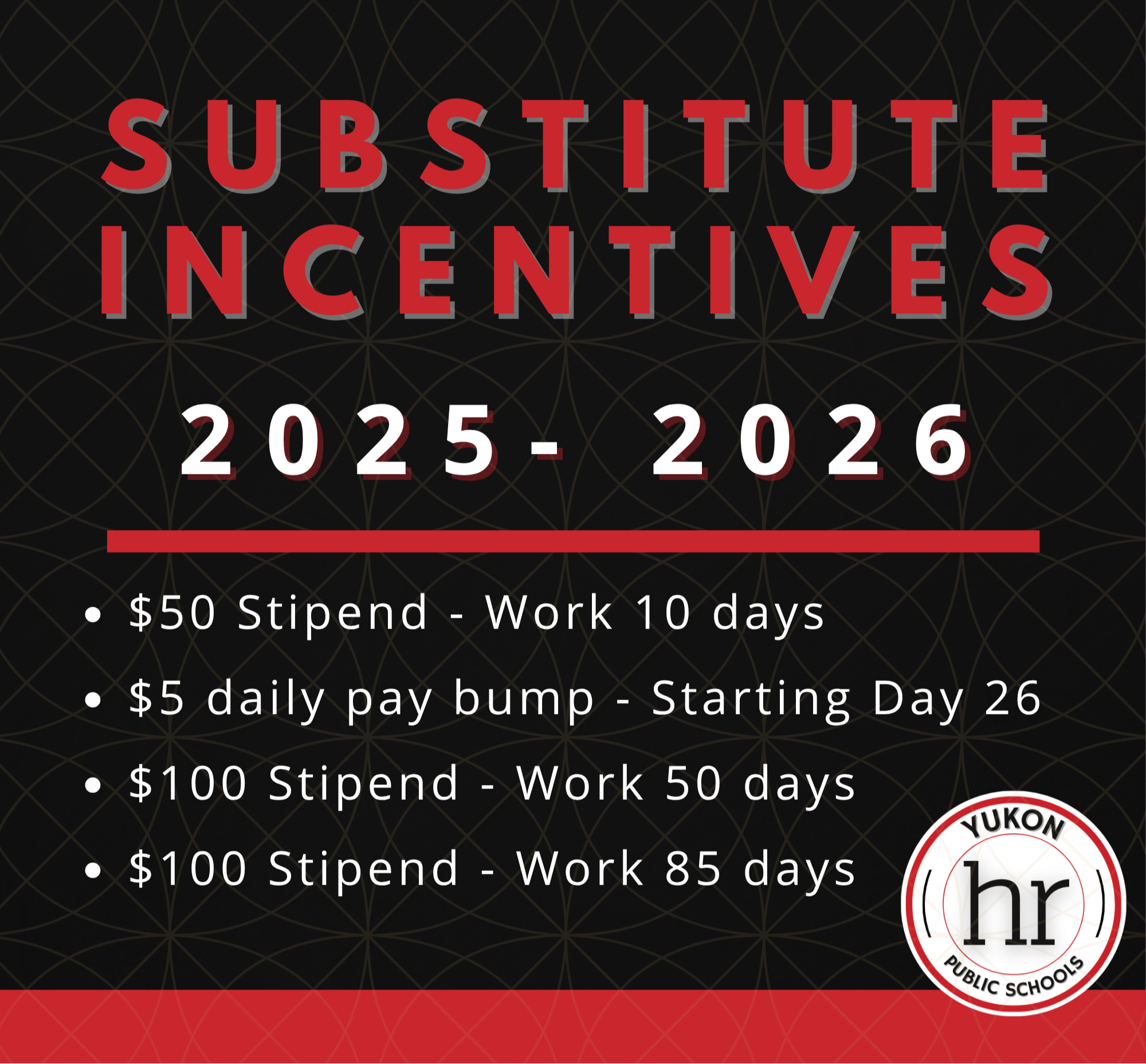 Substitute Incentives