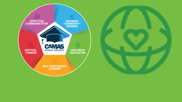 Profile of Graduate and earth icon with heart in middle