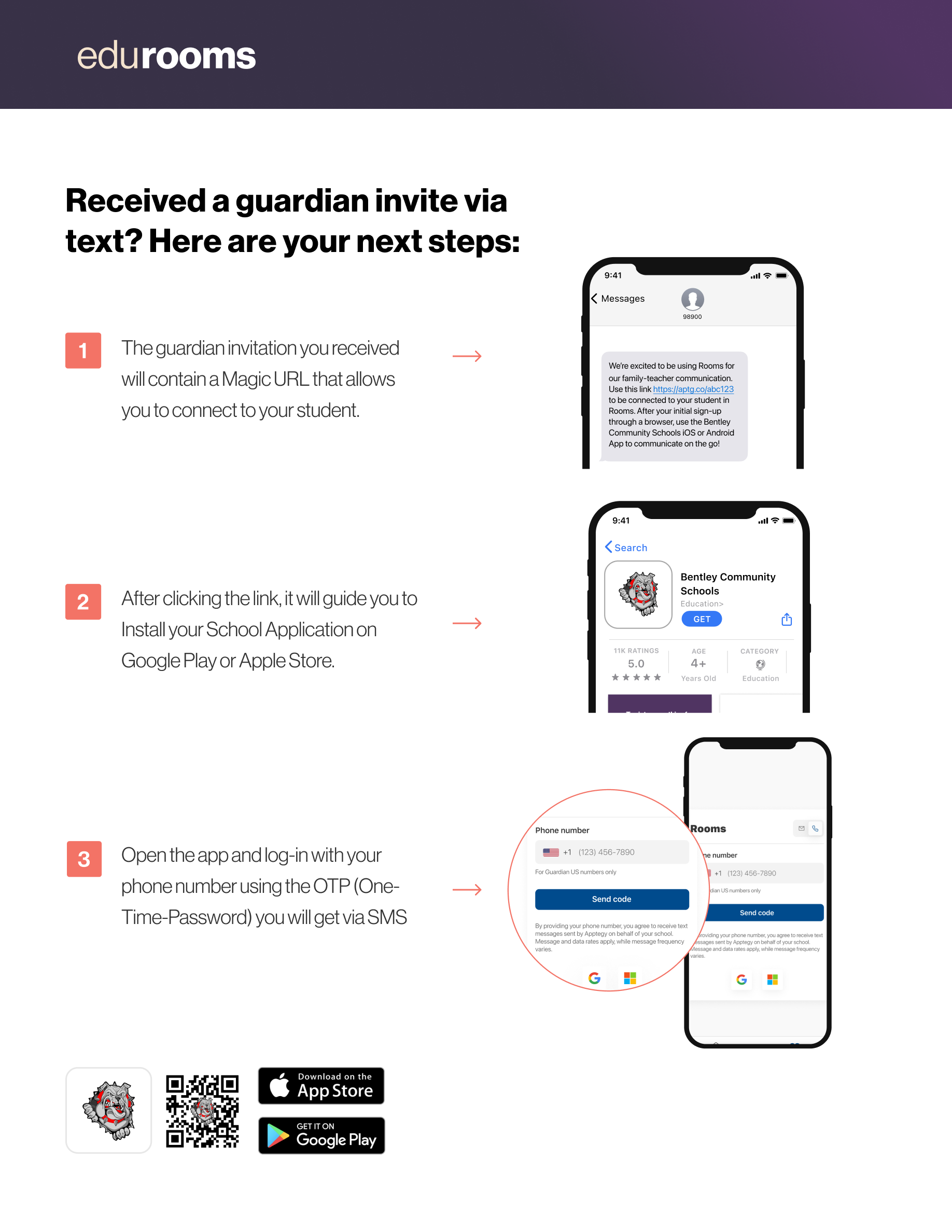 Parent/Guardian text message invite.
