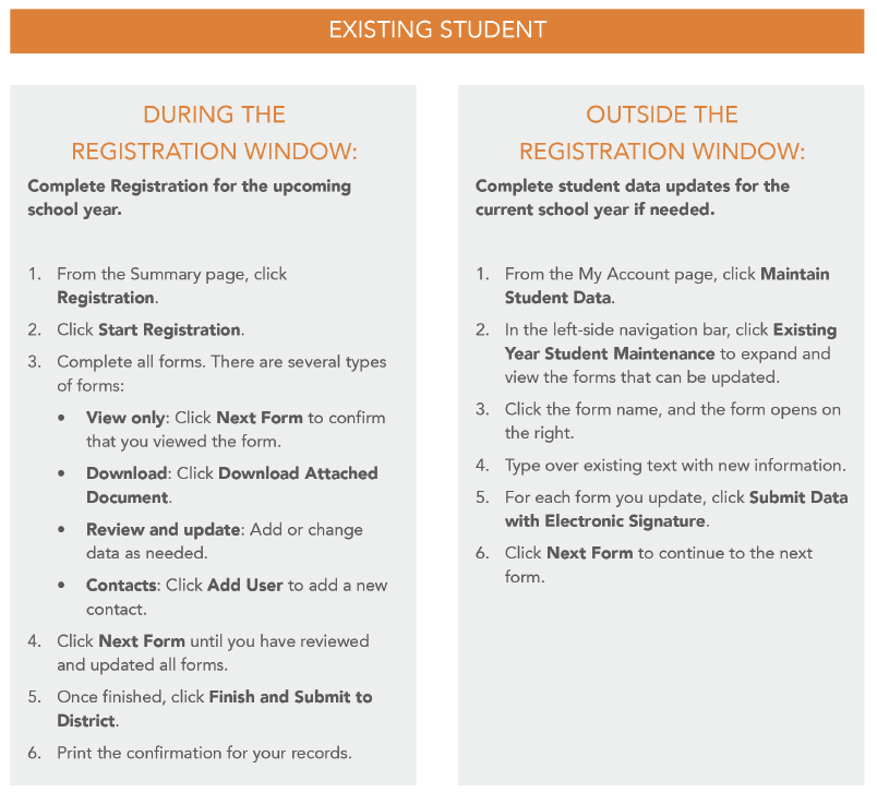 Existing student info
