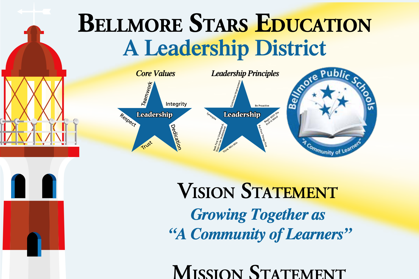 bellmore stars education a leadership district