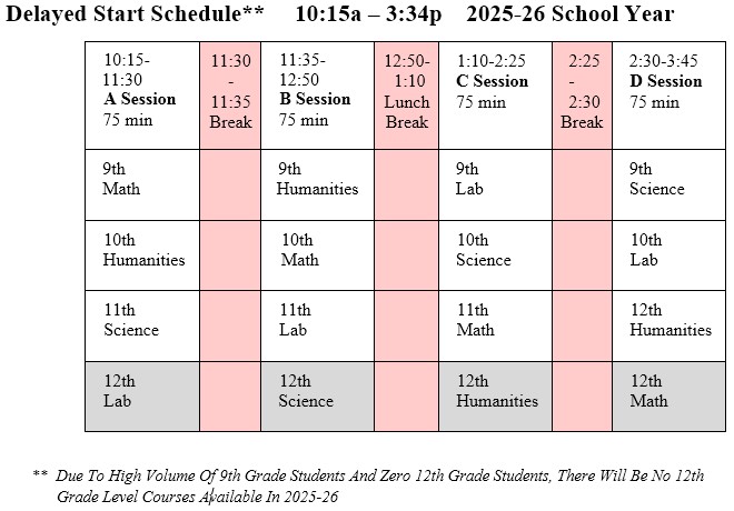 Delayed Start Bell Schedule