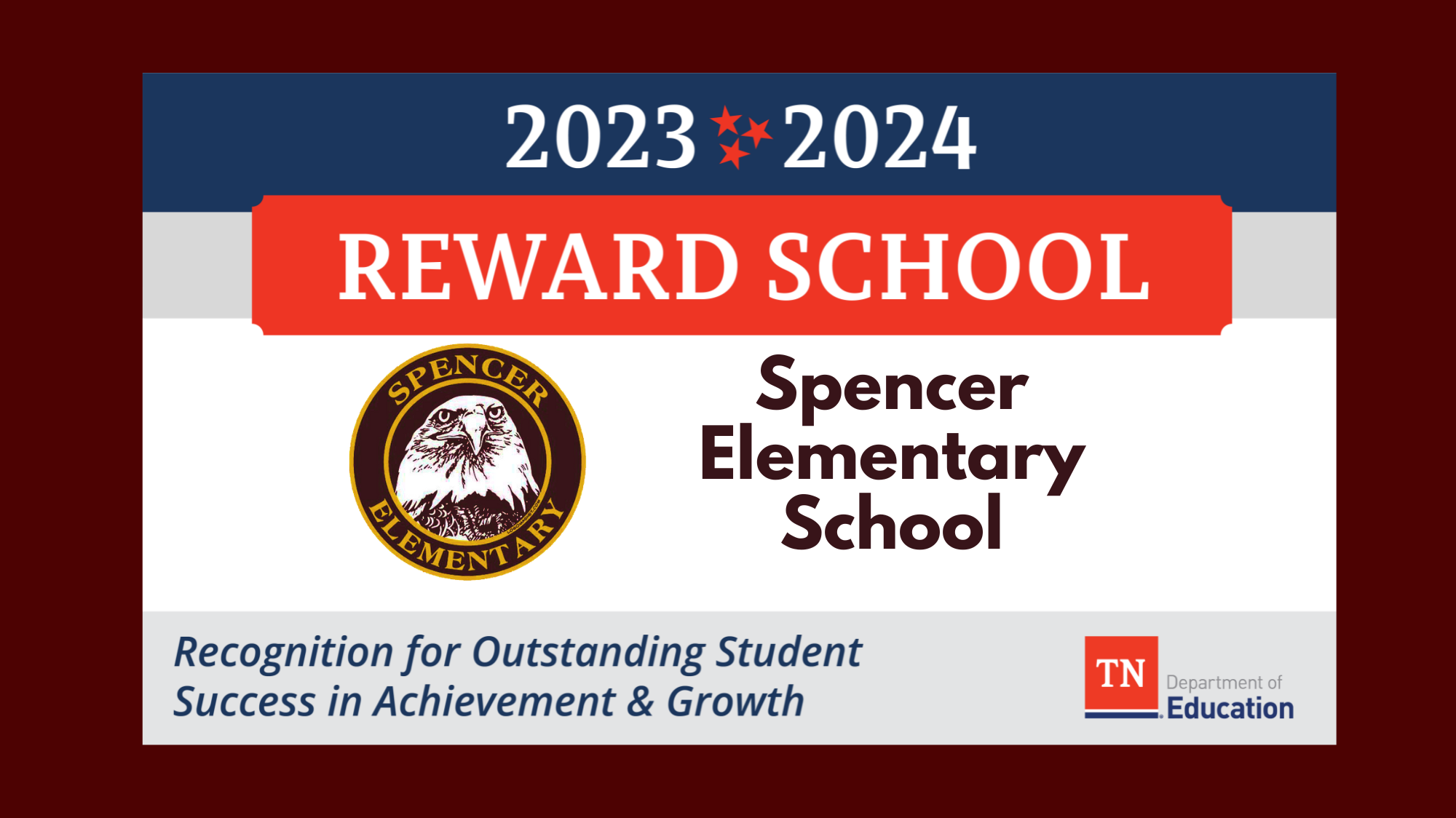 Spencer Elementary School Reward School