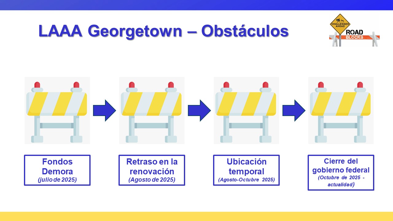 Gtown spanish deck 2