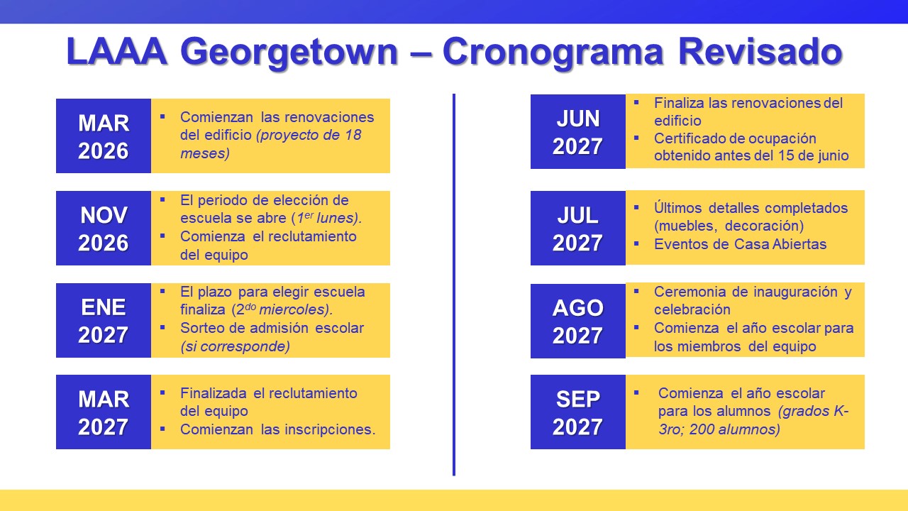 Gtown spanish deck 4