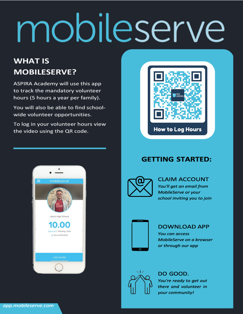 MobileServe app instructions