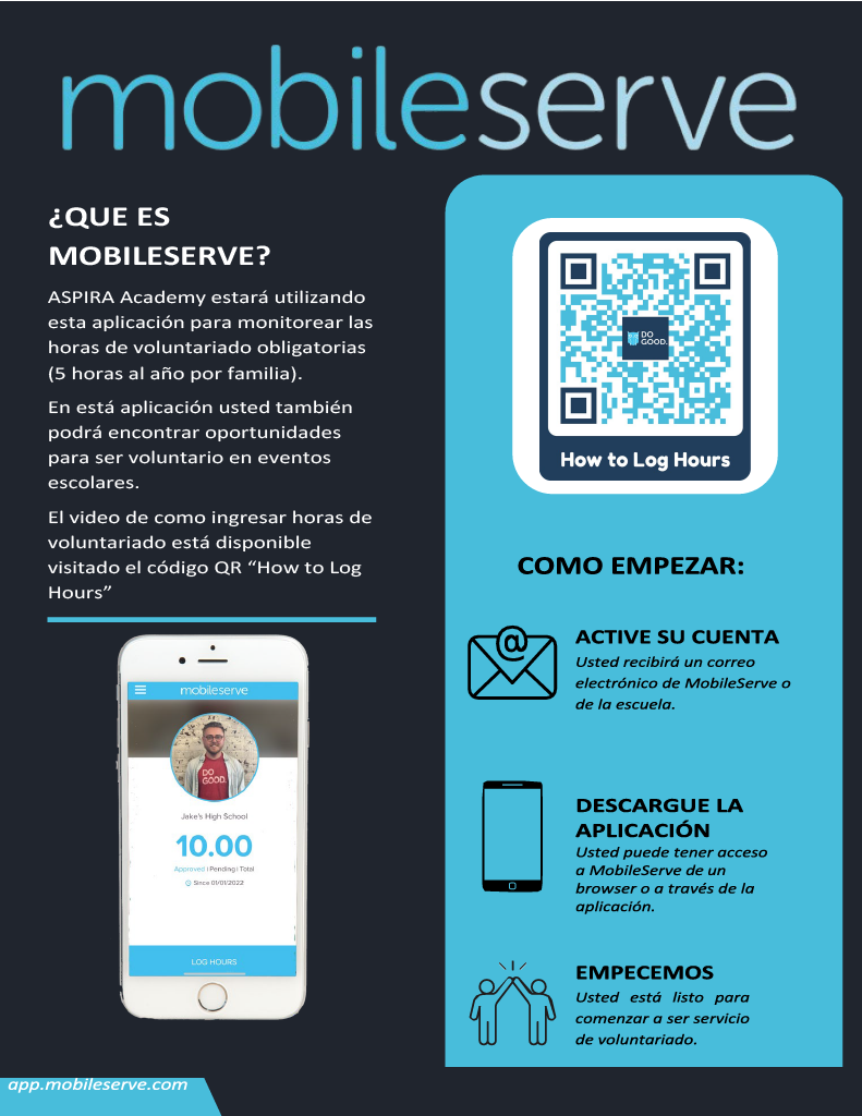 MobileServe app instructions in Spanish